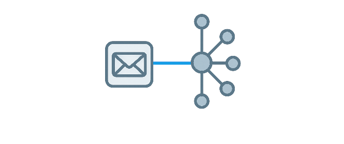 Alternative IMAP Node for n8n