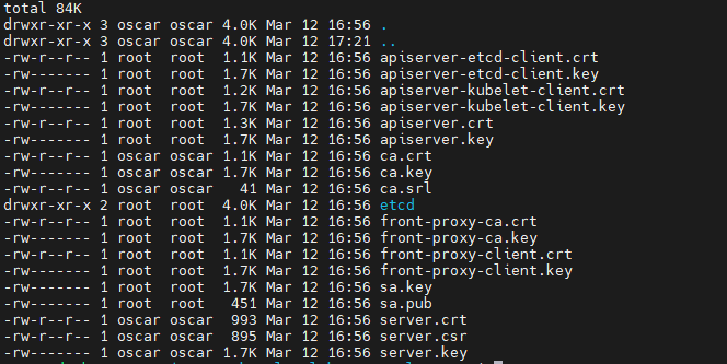 tls-certs
